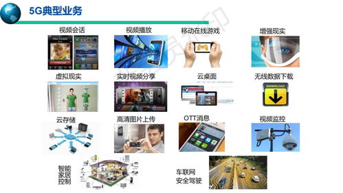 5g移動通信系統(tǒng)與技術(shù)