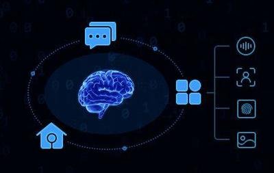 告別“信息迷宮” 智能認(rèn)知技術(shù)賦能航天指揮控制系統(tǒng)威脅研判